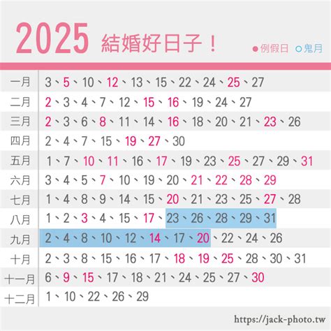 八字擇日結婚|2024~2025訂婚結婚好日子─擇日/吉時/黃道吉日｜科 